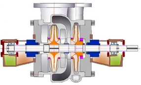 Centrifugal double-support pumps with a radial connector of the "ASDR" series housing and pumping units based on them
