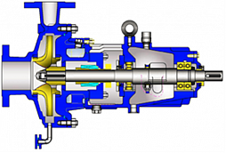 Centrifugal pumps and pumping units based on them